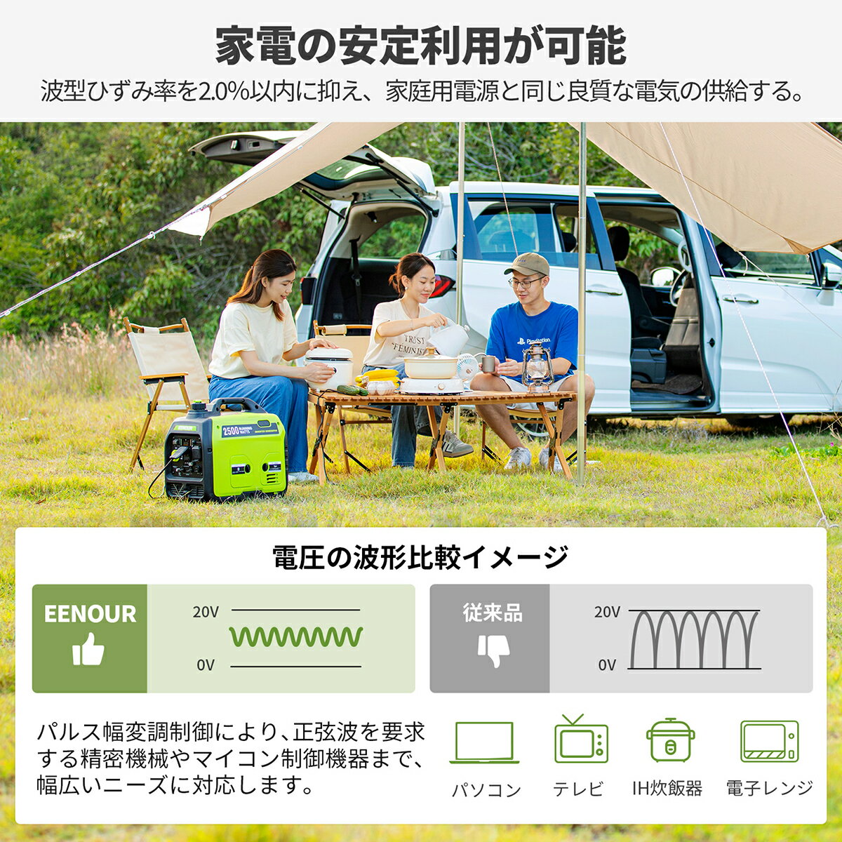 EENOUR ȯ�ŵ� DK2500iS ����С����� ȯ�ŵ� ���2500W �ɲ�ȯ�ŵ� �������ȯ�ŵ� �ݡ����֥�ȯ�ŵ� �Ͽ� ������ �����к� ������ ���� �ɺ��� �ɲ��� ����� ���� �Ų� ��ư���� ��ư���� �����󥫡� �ɺ�����