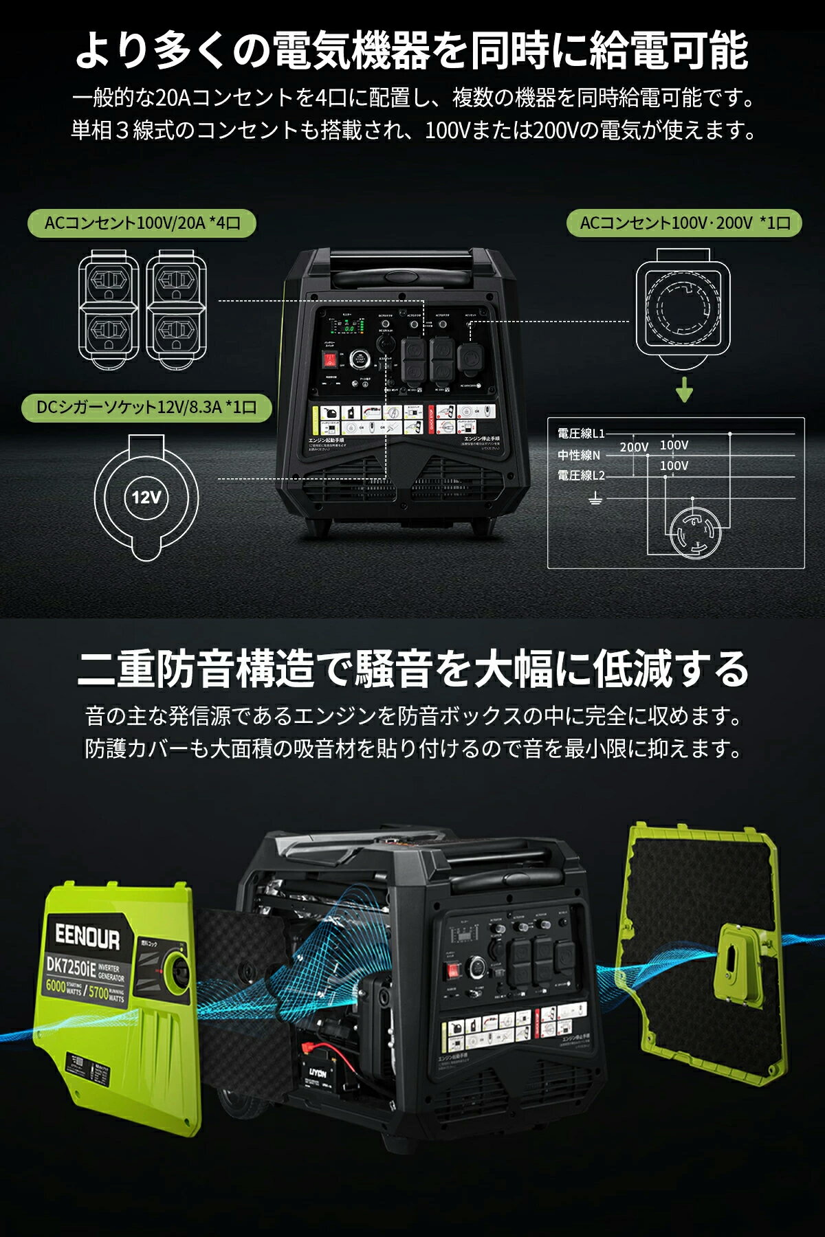 EENOUR DK7250iE ȯ�ŵ� ñ�� 100V 200V ���� ���ɺҿ侩�ʡ�5700W ����� ����С����� ȯ�ŵ� ����ȯ�ŵ� ������� ȯ�ŵ� ���ѥɥ������� �ɲ� �������� �����к� ����� ̵�͵����� �ɺ��� ����� ������ ��������