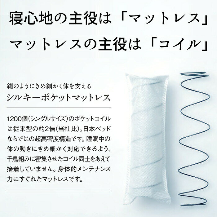 日本ベッド シルキークチュール キングサイズ ...の紹介画像2