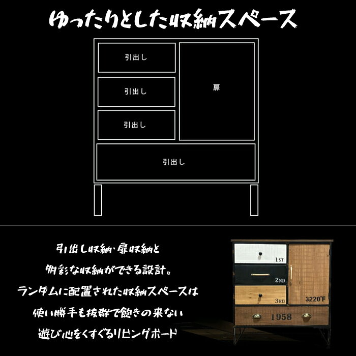 【開梱設置無料】ヴィンテージ風 リビングボード エタニティ 幅80 キャビネット 洋...