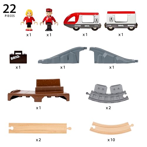 BRIO (ブリオ) トラベルトレイン スターターセット 36079 対象年齢3歳〜 【おもちゃ 玩具 木製おもちゃ 木製レール レールセット 3