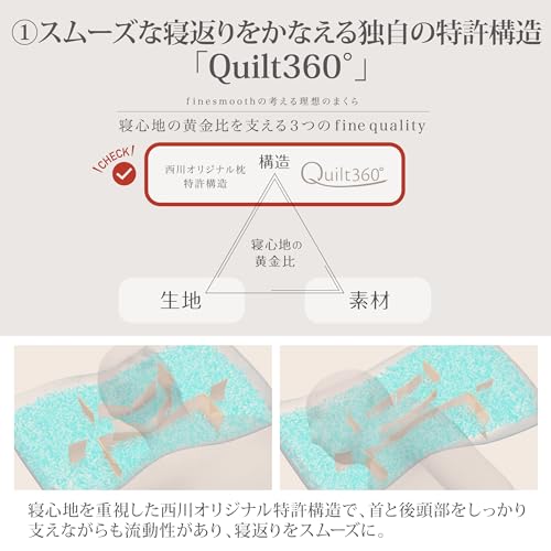 nishikawa 【 西川 】ファインスムーズ 枕 高さ ふつう エラストマーパイプ Quilt360(特許)でスムーズな寝返りをサポート 特 [3]