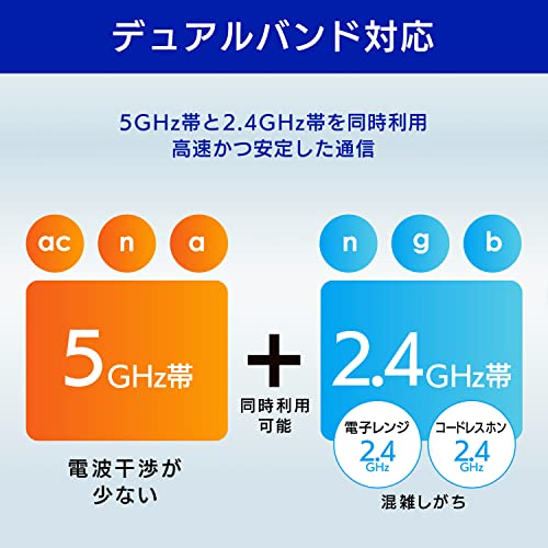 アイ・オー・データ I-O DATA WiFi子機 MU-MIMO対応 小型 11ac USBアダプター 867Mbps+300Mbps 日本メ 3
