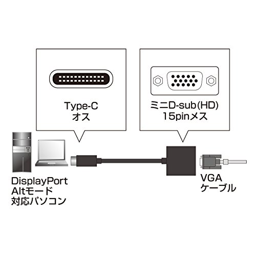 ����掠�ץ饤(Sanwa Supply) USB Type C-VGA�Ѵ������ץ� AD-ALCV01