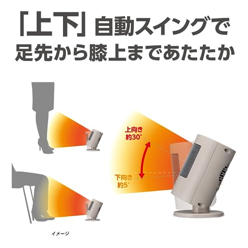 ��­������ɨ��ޤǤ��������ۥɥ������� ����ߥå��ҡ����� �岼��ư�󿶤� �ʹ����󥵡��� ������ǽ�� �⥫
