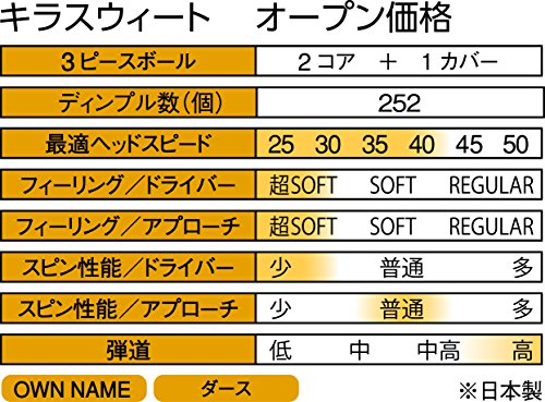 キャスコ(Kasco) ゴルフボール KIRA SWEET 1ダース(12個入り) オレンジ