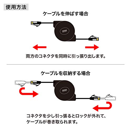 サンワサプライ 自動巻取りCAT6A LANケーブル モデム用 KB-MK19BK ブラック
