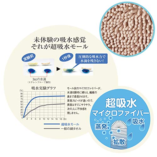 【特許取得済み】 山崎産業(Yamazaki Sangyo) バスマット ソフワ マイクロファイバー 吸水 ベージュ Sサイズ 36x50cm