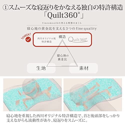 nishikawa 【 西川 】ファインスムーズ 枕 高さ ふつう エラストマーパイプ Quilt360(特許)でスムーズな寝返りをサポート 特 [3]