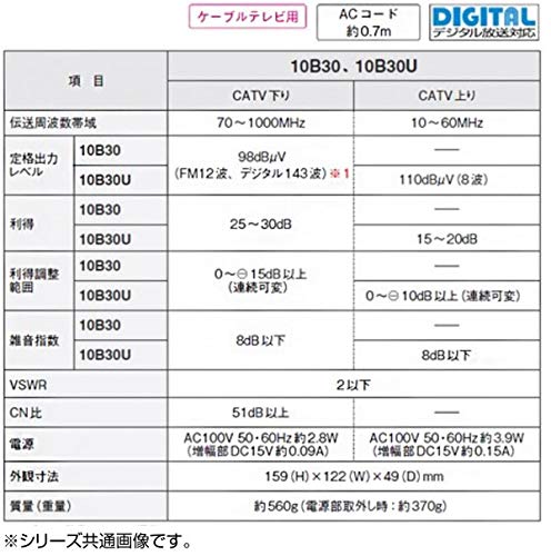 マスプロ電工 CATVブースター 30dBタイプ 上り増幅 10B30U-B