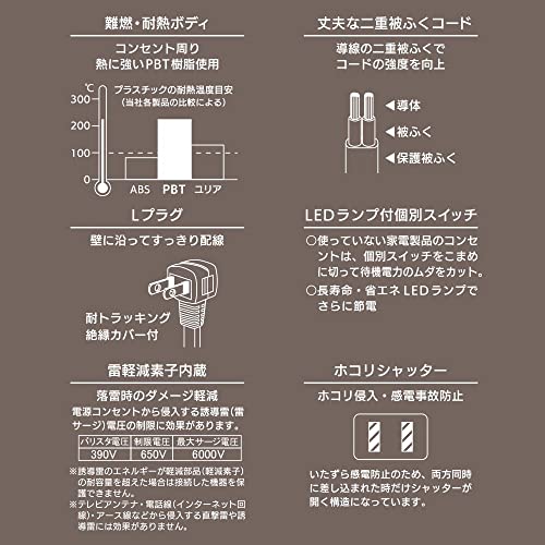 オーム電機 節電タップ 雷ガード 6個口 1m ランプ付き個別スイッチ 感電防止シャッター付きコンセント ホワイト HS-TPK61W-22 0