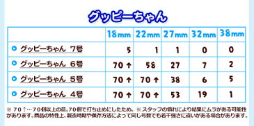 白箱 {日本製}ラッキースクープ(すくい枠) 約100入 【スーパーボール すくい】{国産 金魚すくい ポイ 使い捨て 5号 6号 7号 お祭り 縁日すくい}[omkAA-00060omk]{子供会 景品 お祭り 縁日}{あす楽　配送区分A}