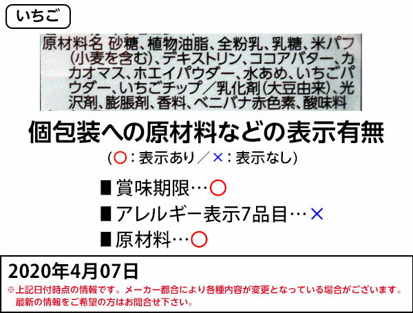 オープン 森永 チョコボール20入{チョコレート チョコ 大量 お菓子 子供会 景品}[16/0720]{駄菓子 問屋}