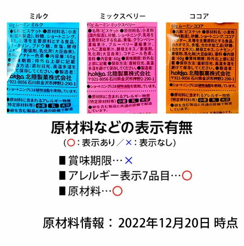 北陸製菓 ムーミン谷のビスケット 20個装入 { 駄菓子 ムーミン ビスケット ミルク ココア ベリー 個装 個包装 配布 }{ お菓子 おかし おやつ 子供会 景品 お祭り 縁日 パーティー イベント }[22L16] 3