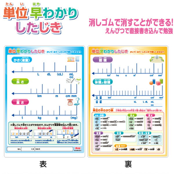 メーカー希望小売価格はメーカーカタログに基づいて掲載しています鉛筆で書いて、ケシゴムで消して学ぶ、新感覚下敷き！！表面は【かさ（液量）・長さ・重さ】、裏面は、【面積/体積と容積】の単位が分かる早わかり下敷きです。■単位早わかり表付■名前記入欄付◎硬質塩化ビニール樹脂製◆販売単価255円(281円税込)◆メーカー希望小売価格340円(374円税込)◆商品サイズ約25x18x0.08cm※本体◆メーカー共栄プラスチック【関連】文房具 文具 新入学 入学 用品 入園 新学期 卒業 卒園 記念品 学習 勉強 知育【フェスティバルプラザ】※ご注文の前に必ずお読み下さいこちらの商品は初期不良を含む全てのサポートはメーカーサポートとなりますのであらかじめご了承の上、ご購入下さい。また、こちらの商品は予告無く更新されることがあるため、画像と商品が異なる場合がございます。