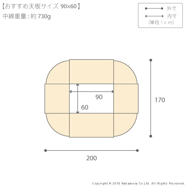 【40％OFFクーポン対象商品！】こたつ布団 省スペース 長方形 はっ水リバーシブル省スペースこたつ布団 〔モルフ〕 90x60cmこたつ用（200x170cm） 撥水 洗える 掛け布団 かけふとん コタツ 炬燵 こたつぶとん シンプル awcp 3