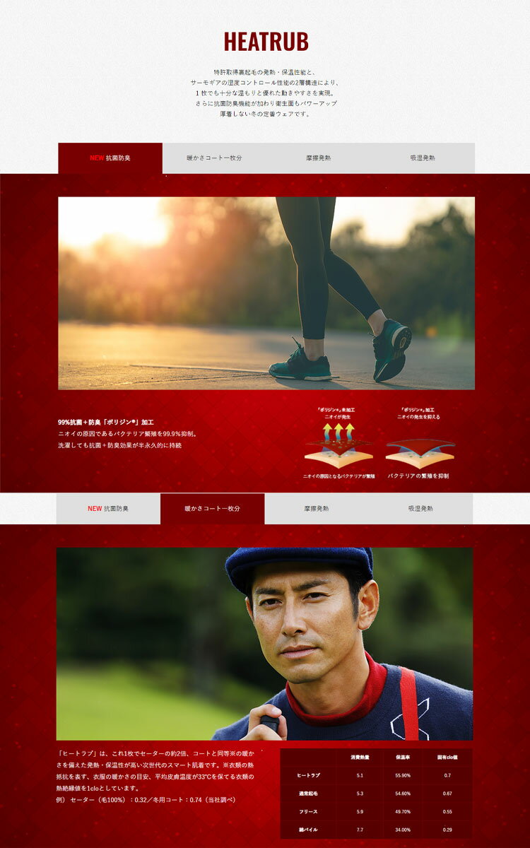 【FG】イオンスポーツ ZEROFIT ゼロフィット ヒートラブ HEAT RUB 速暖。 新 抗菌防臭モデル タイツ フロントオープン（前開き） ZHTOB （メンズ）