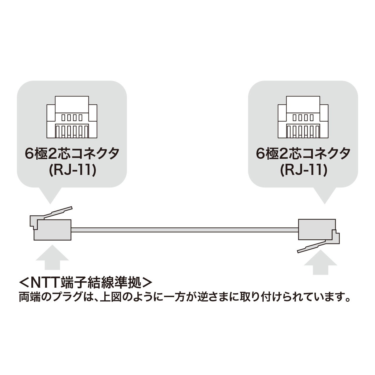 サンワサプライ シールド付ツイストモジュラーケーブル アイボリー 1m TEL-ST-1N2 3