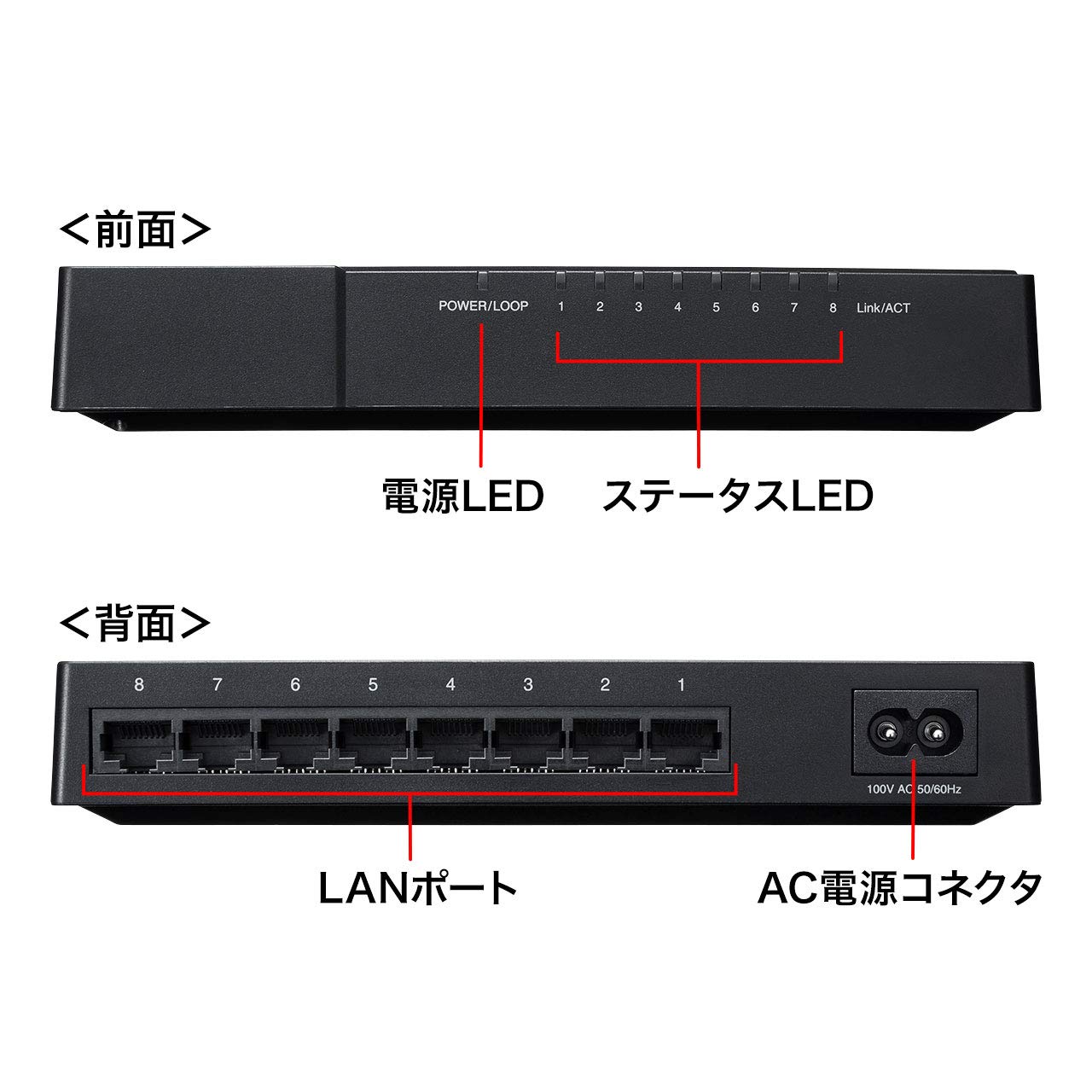 サンワサプライ ギガビット対応 スイッチングハブ(8ポート) マグネット付き LAN-GIGAP802BK