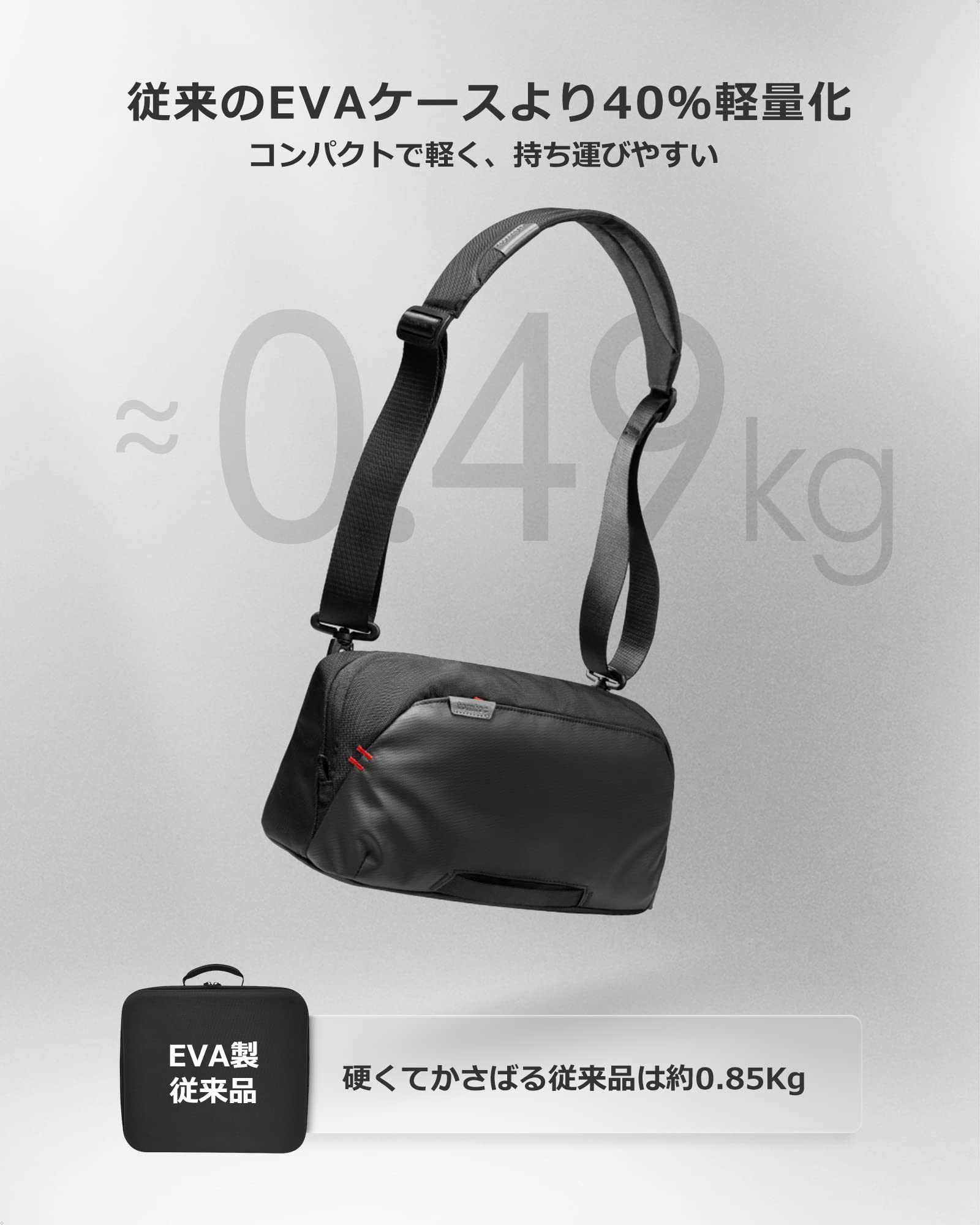 Legion GO対応 tomtoc ポータブル ゲーミングPC まるごとバッグ ROG Ally Steam Deck 多機種対応 ソフトケース スチームデック専用 耐衝撃 薄型 キャリングケース PC 小型 ゲーム機 アクセサリー収納 全面保護
