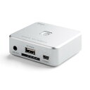 サンワダイレクト オーディオキャプチャー パソコン不要 アナログ音声デ...(2)