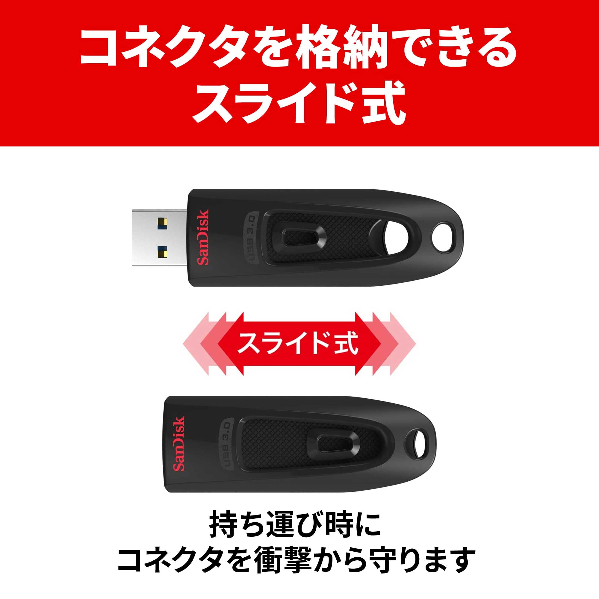 サンディスク 正規品 メーカー5年保証 USBメモリ 64GB USB 3.0 スライド式 SanDisk Ultra 読取最大130MB/秒 SDCZ48-064G-J46 新パッケージ
