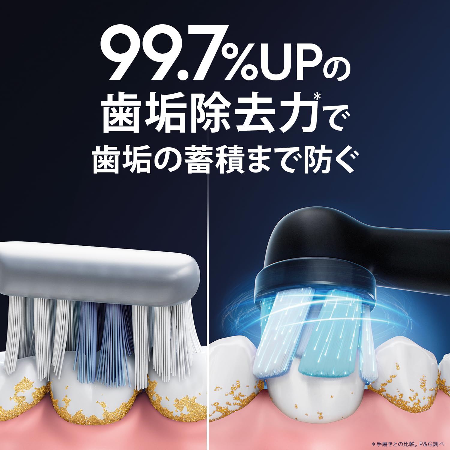 ブラウン オーラルB iO8 ホワイトアラバス...の紹介画像2