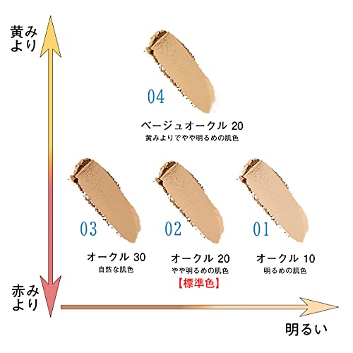 ��֥��� ���顼���ƥ� ���󥰥����� UV �ѥ����� �ե���ǡ������ �������� 20