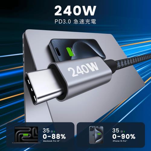 240W RAMPOW USB C ケーブル PD3.0対応 超高速充電 USB-C & USB-C ケーブル データ転送 断線防止 高耐久ナイロン iPhone 16 充電ケーブル/iPhone 15 充電ケーブル MacbookPro/iPad Pro&Air/Google Pixel/Galaxy/SonyなどType C機種対応 在宅/オフィス勤務支援 1m 黒