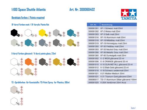 ���ߥ� 1/100 ���ڡ�������ȥ륷�꡼�� No.02 ���ȥ��ƥ��� �ץ��ǥ� 60402