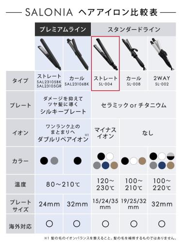 [2023年秋冬] SALONIA サロニア ストレート ヘアアイロン 15mm シンフォニーグリーン 耐熱ポーチ付 SL-004SSG