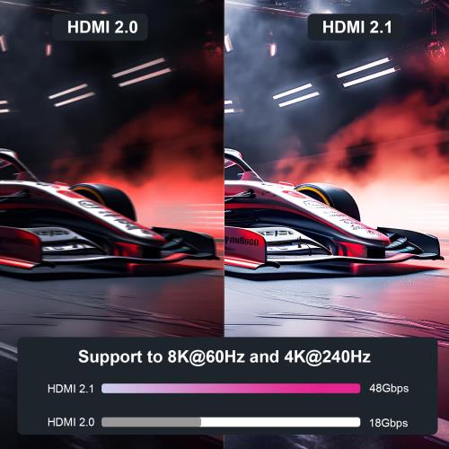 BENFEI 8K HDMI - HDMI�����֥� 1.8M��ǧ��Ķ��®HDMI�����֥� 4K@240Hz 8K@60Hz HDMI 2.1 48Gbps ����ߥ�����ʥ���������