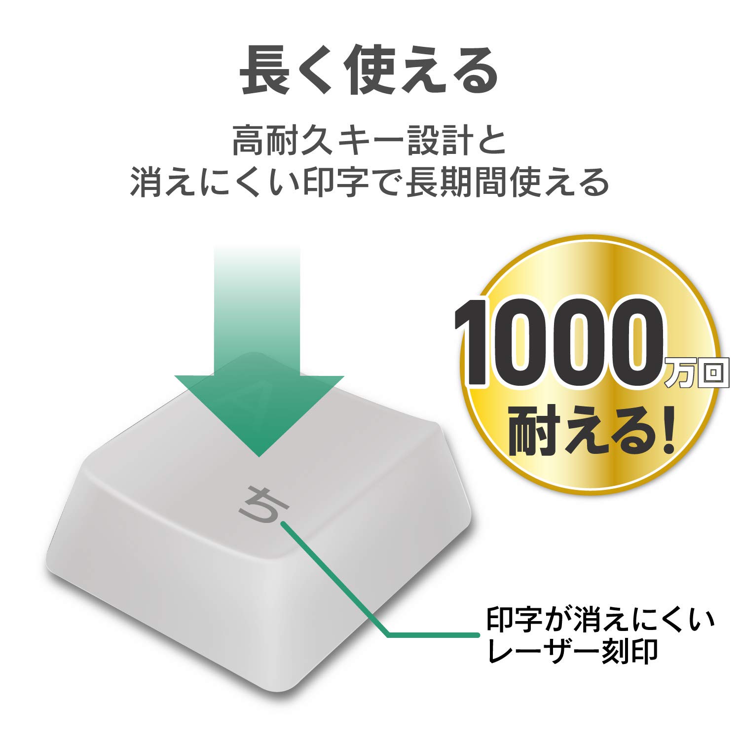 エレコム USB-A キーボード ワイヤレス (レシーバー付属) メンブレン フルキーボード ホワイト TK-FDM106TXWH