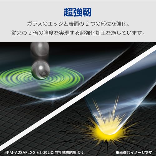 エレコム iPhone15 Pro Max ガラスフィルム 超強靭 強度2倍 エッジ強化加工 ブルーライトカット付き 40% 硬度10H 貼付けツール付き クリア PM-A23DFLGHBL