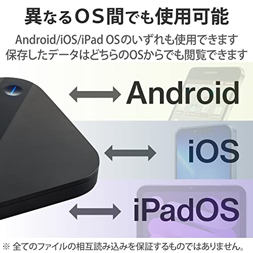 エレコム 外付けSSD 250GB ポータブル USB3.2(Gen1) iPhone/iPad/Android/mac/Windows対応 ブラック ESD-ESH0250GBK - Image 3