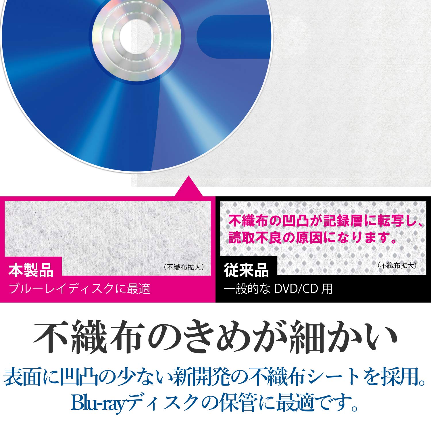 エレコム DVD BD CDケース 不織布 両面収納 120枚入 240枚収納可 ホワイト CCD-NIWB240WH