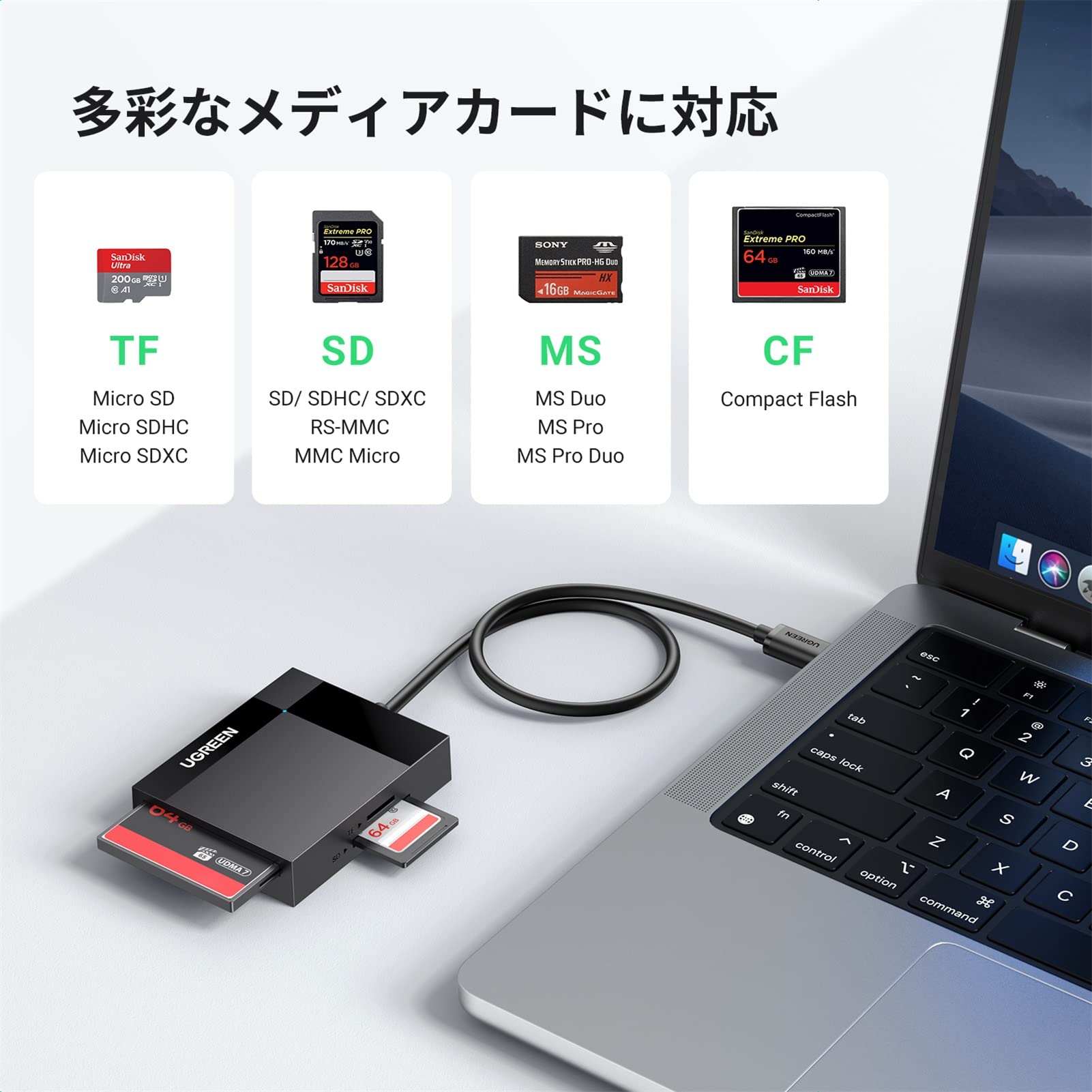 UGREEN カードリーダー USB C 4i...の紹介画像2