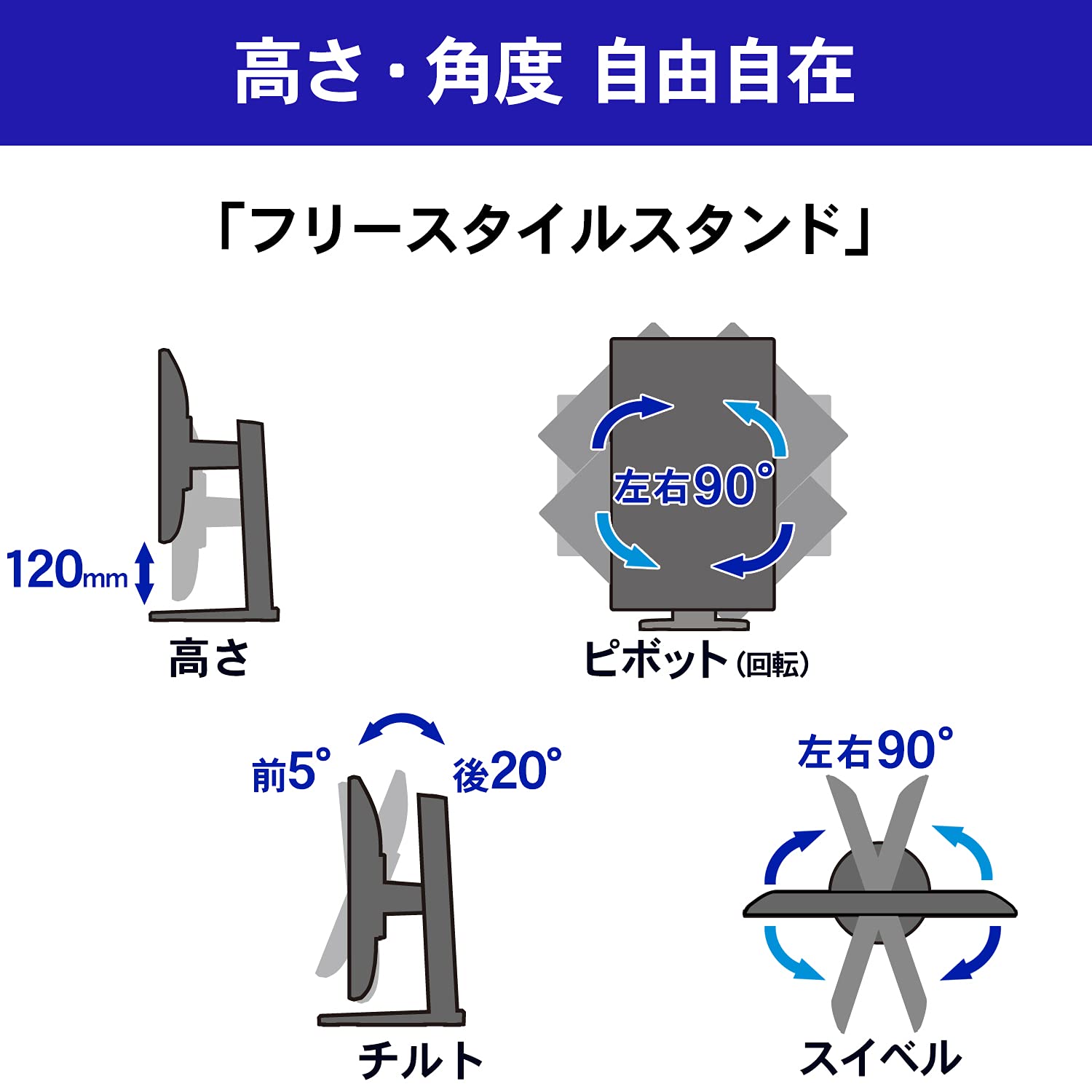 アイ・オー・データ IODATA モニター 25インチ 広視野角 IPSパネル WUXGA (HDMI/DisplayPort/アナログRGB/高さ調整/ピポット/スピーカー付/VESA対応/5年保証/土日サポート/日本メーカー) LCD-DX251EPB/E