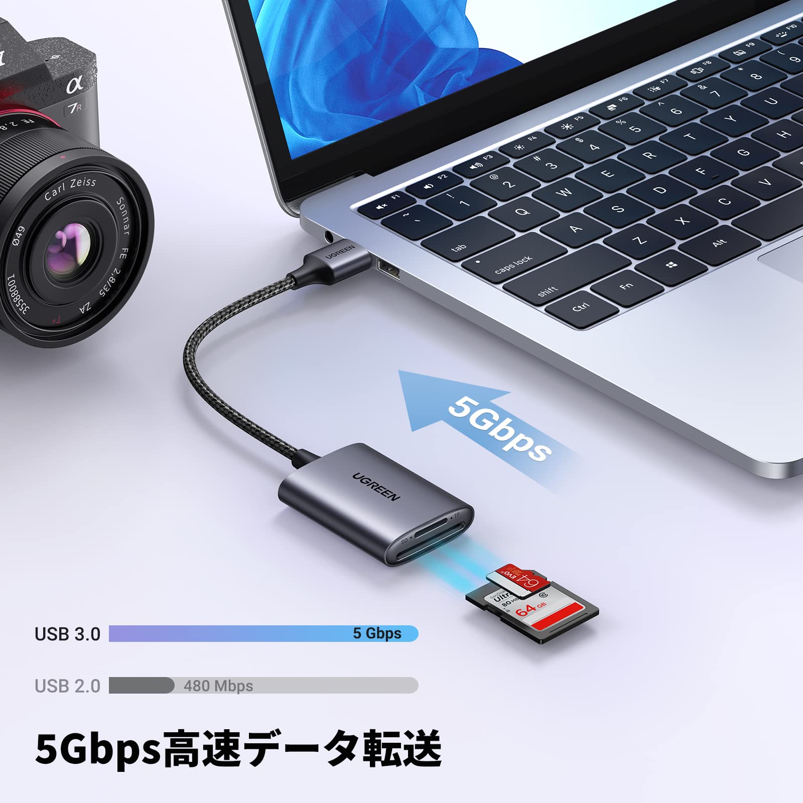 UGREEN 2in1 MicroSD SDカードリーダー USB3.0 5Gps高速 データ移行 SD/TFカード 同時読取 アルミ合金製 放熱性良い Window Mac Linux 幅広いパソコンに対応 2
