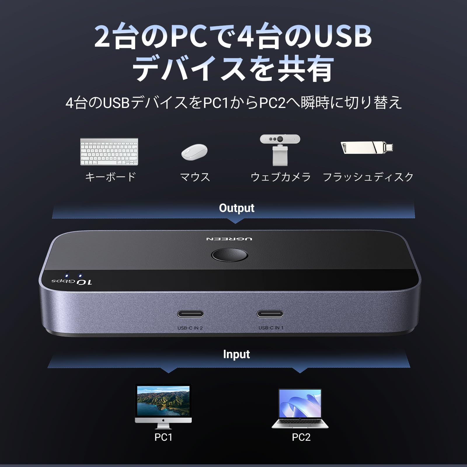 UGREEN 10Gbps USB-C切替器 USB3.2 2 台のPCでUSB-CA デバイスを共有 Mac用 4ポート USB-C3.2 スイッチャー キーボード/マウス/ウェブカメラ/USBマイク/プリンタを切り替え 2台のUSB Cラップトップ用、USB‐Cケーブル2本リモート付き