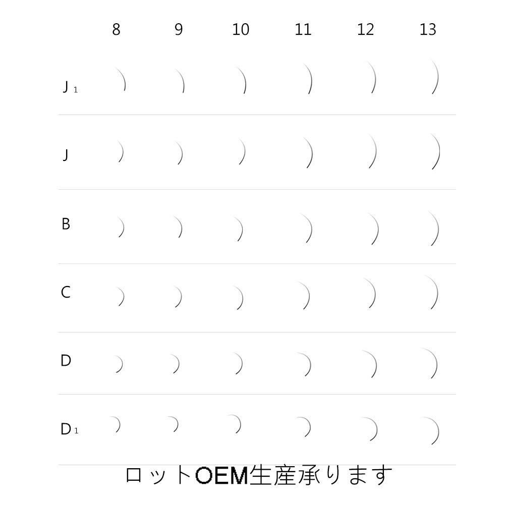PLATINA LASH セーブルまつげエクステ Cカール 0.15太さ 12mm シングル(長さ指定) 12列約3000本マツエク (C 0.15 12mm)