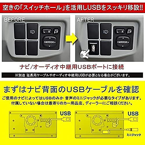 USB入力ポート ナビ オーディオ 接続通信パネル TOYOTA トヨタ車系用 タイプA ケーブル長さ25cm(トヨタ-タイプA)