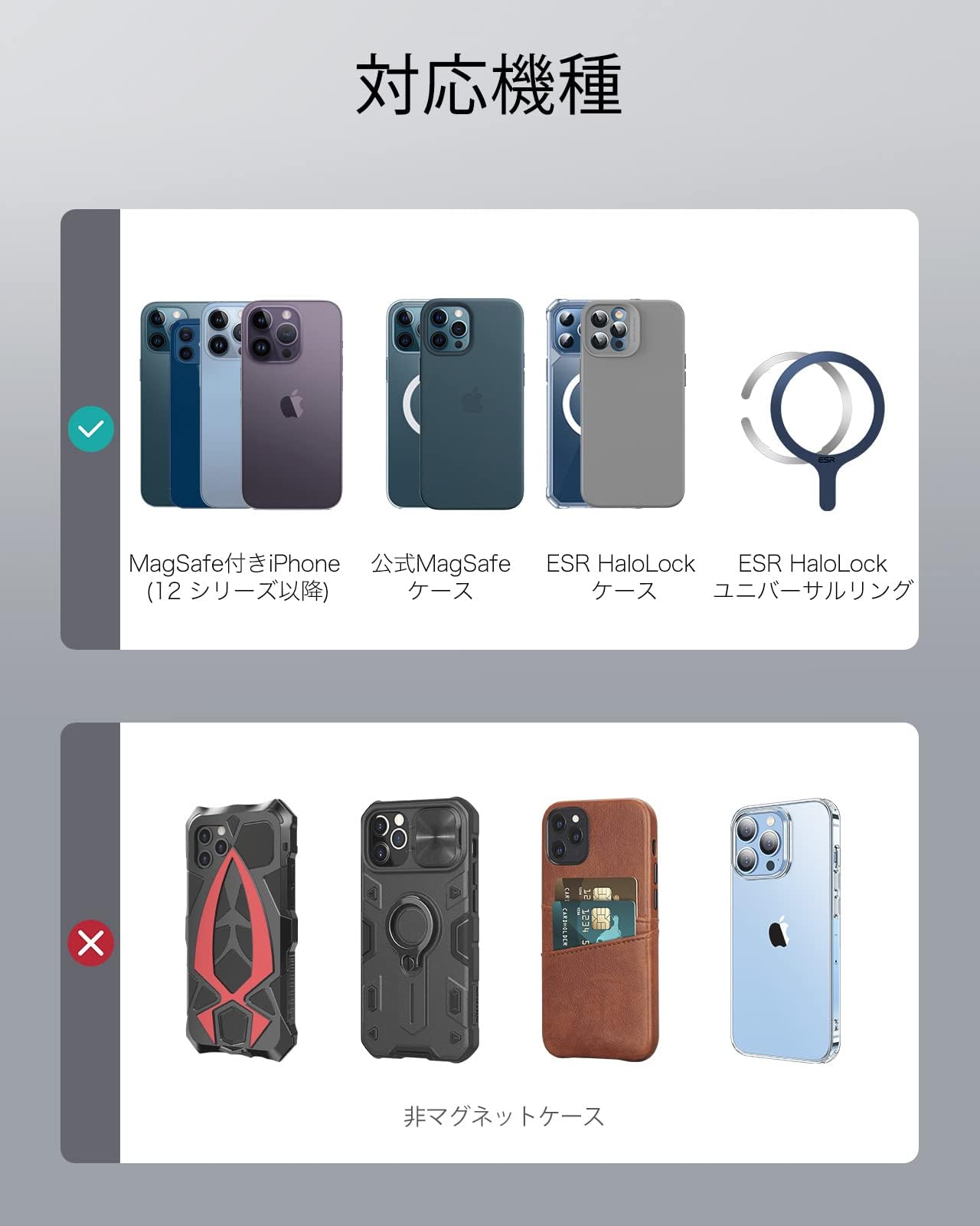 iF2022受賞ESR HaloLockキックスタンドワイヤレス充電器 MagSafe対応 iPhone 15/14/13/12シリーズ対応 マグネットケース対応 1.5 mケーブル付属 ケーブルの取り外し可能 (アダプターの付属なし) ホワイト 2