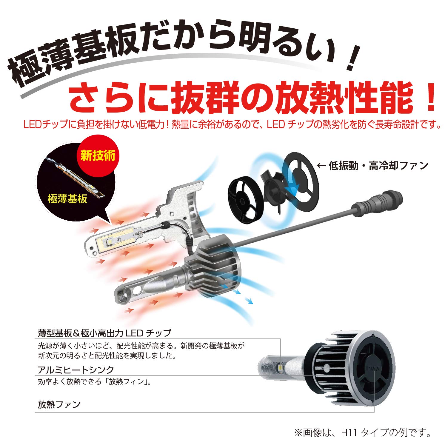 PIAA ヘッドライト/フォグライト用 LEDバルブ H4 6000K 92000cd 3500lm相当※ 車検対応 12V/24V共用 24/24W プレミアム・ ロングビーム高速走行向け LEH120