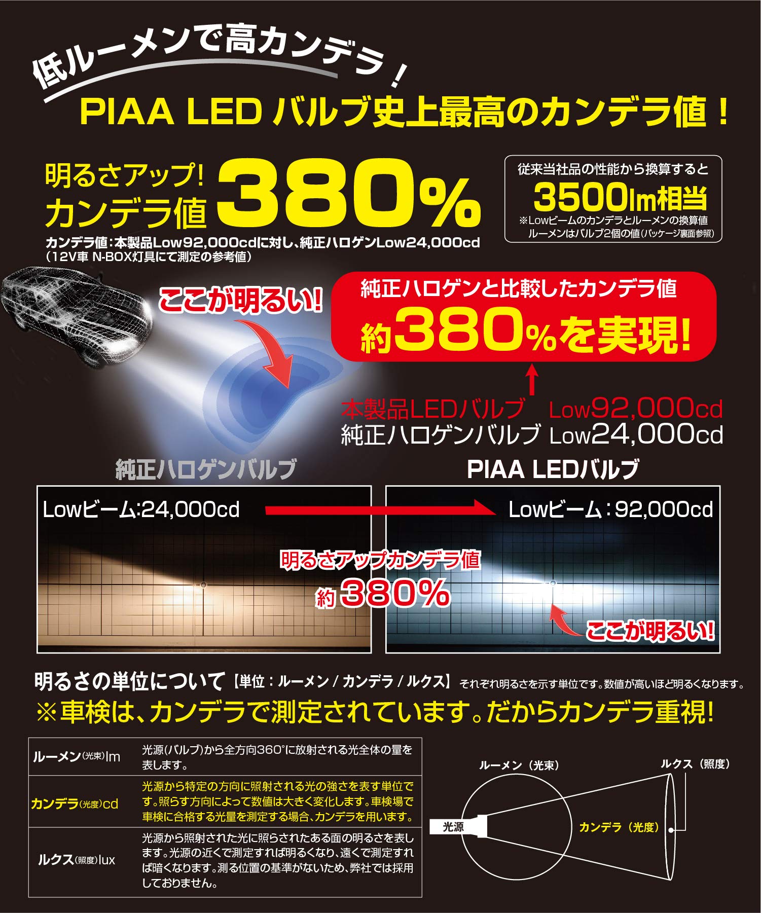 PIAA ヘッドライト/フォグライト用 LEDバルブ H4 6000K 92000cd 3500lm相当※ 車検対応 12V/24V共用 24/24W プレミアム・ ロングビーム高速走行向け LEH120