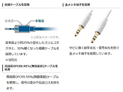 エレコム ステレオミニプラグ オーディオケーブル 極細スリムコネクタ 金メッキ ホワイト 0.5m DH-MMIP05WH