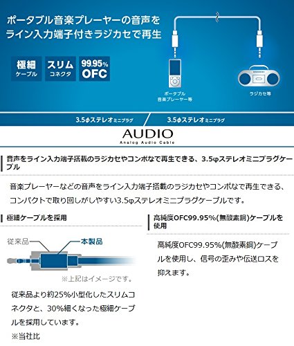 エレコム ステレオミニプラグ オーディオケーブ...の紹介画像2