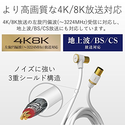 エレコム アンテナケーブル 【 4K 8K対応 】 F型端子 差込式L字-差込式ストレート ...