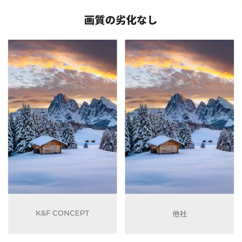 KF Concept 52mm ����ND�ե��륿�� ND2-ND400 ������AGC���إ��饹 HDĶ������ �㤤ȿ��Ψ 360��̵�ʳ�Ĵ���ǽ 28�إʥΥ����ƥ��� �����ɱ������ɻ� ���� �ӥǥ�/���ʻ��ƤΥ�󥺥ե��륿���᡼����ľ��Ź