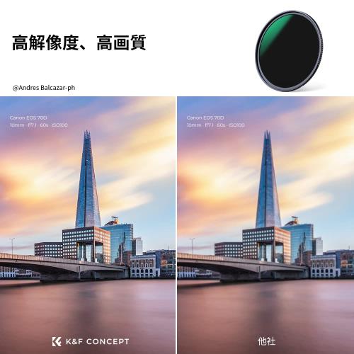 KF Concept 49mm NDフィルター ND1000 超薄型 多層ナノコーティング 撥水 防汚 耐...